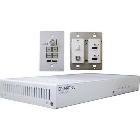 Video distribution control box for HDMI 